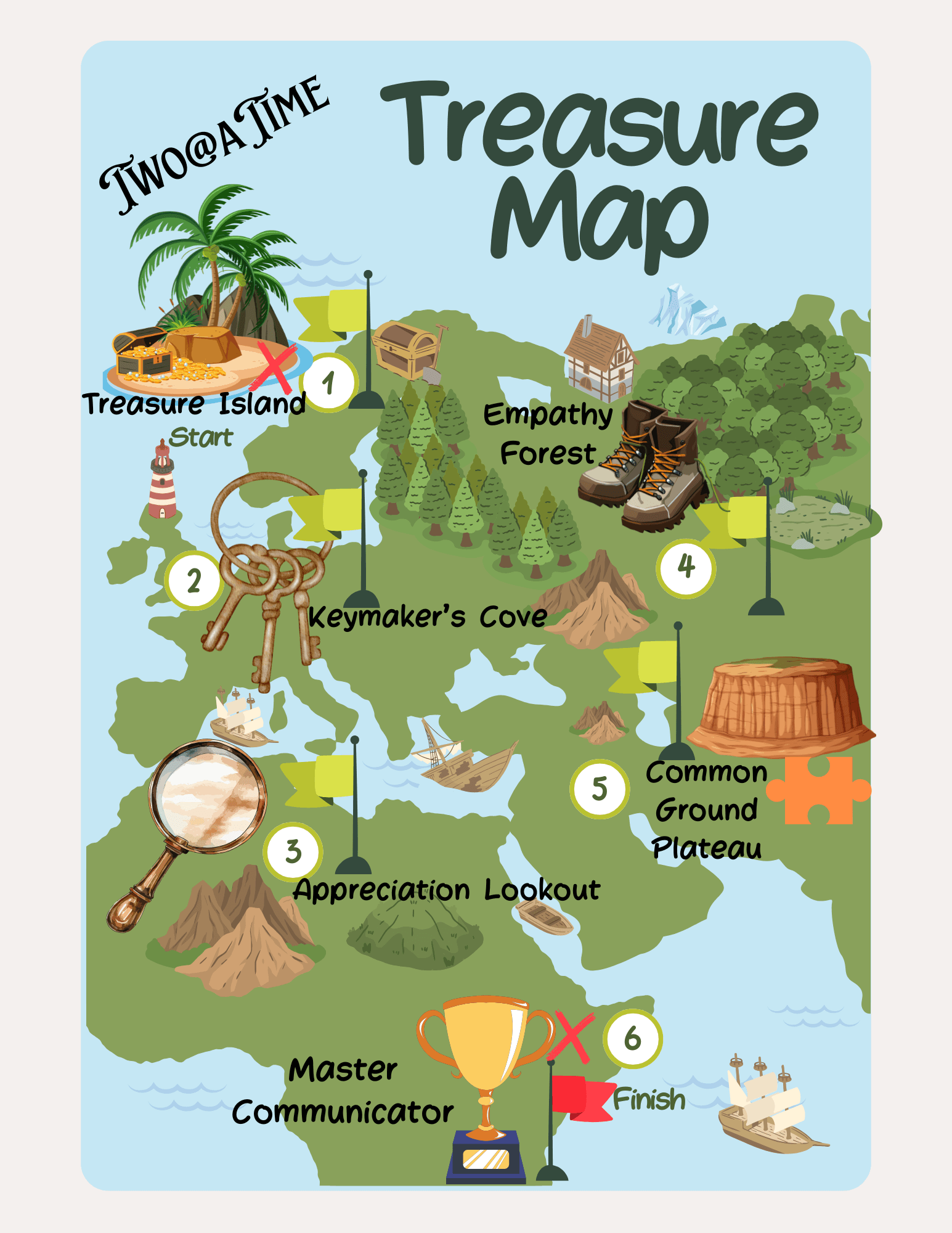 Two@aTime Treasure Map